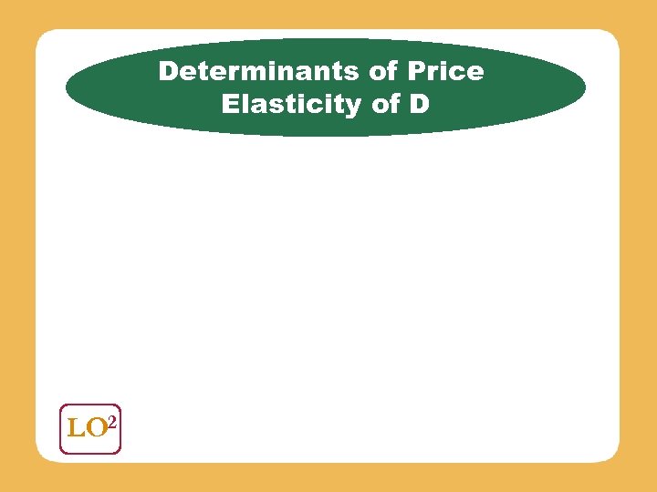 Determinants of Price Elasticity of D LO 2 