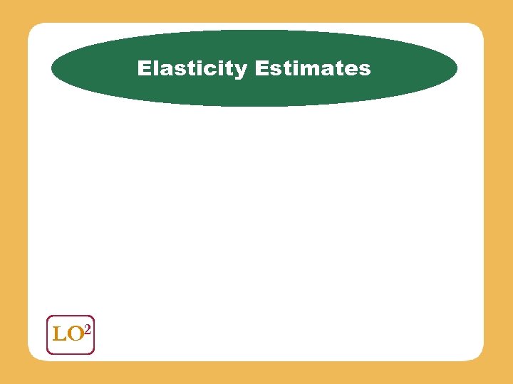 Elasticity Estimates LO 2 