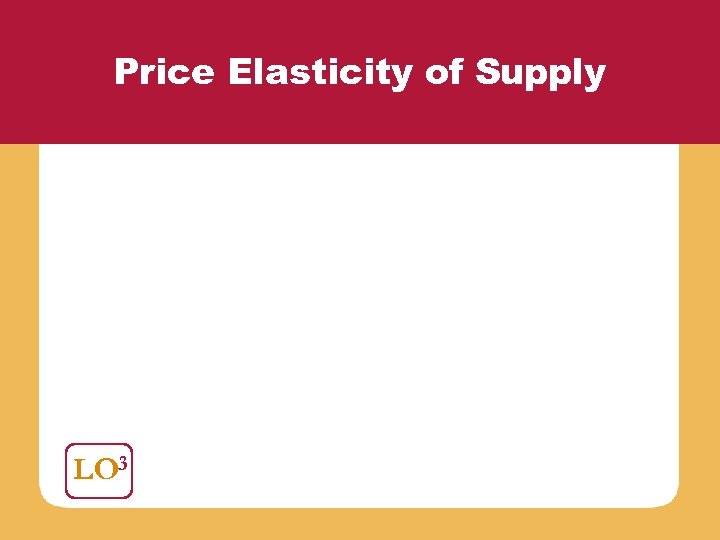 Price Elasticity of Supply LO 3 