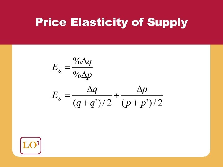 Price Elasticity of Supply LO 3 