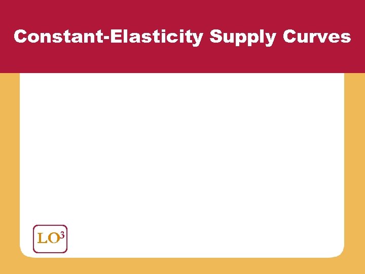 Constant-Elasticity Supply Curves LO 3 