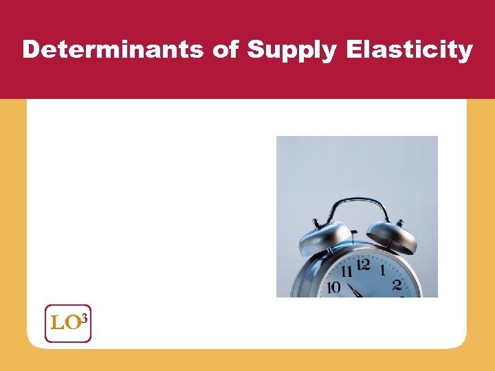 Determinants of Supply Elasticity LO 3 