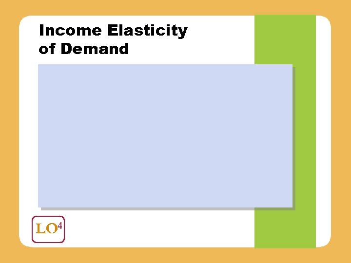 Income Elasticity of Demand LO 4 