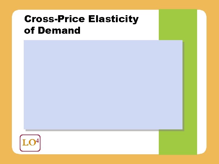 Cross-Price Elasticity of Demand LO 4 