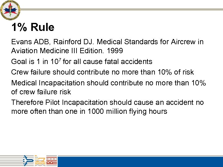 1% Rule Evans ADB, Rainford DJ. Medical Standards for Aircrew in Aviation Medicine III