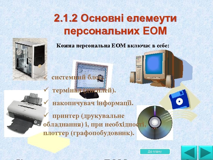 . . 2. 1. 2 Основні елемеyти персональних ЕОМ Кожна персональна ЕОМ включає в