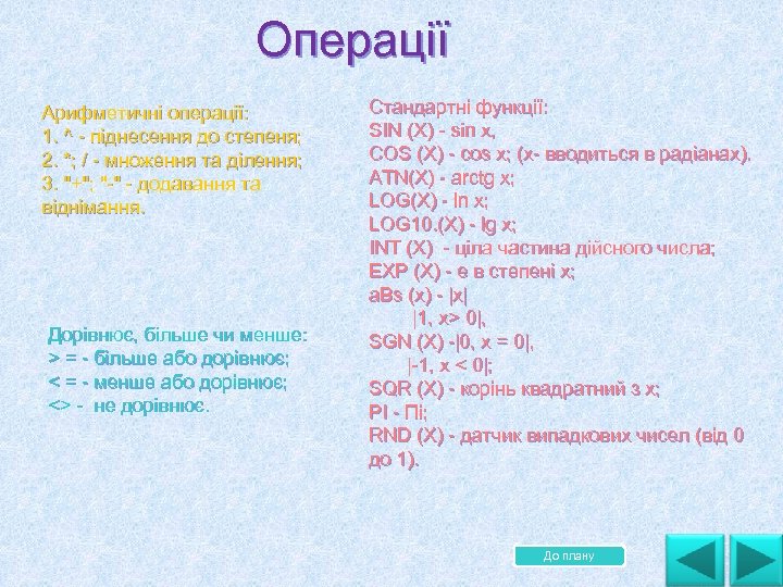 Операції Арифметичні операції: 1. ^ піднесення до степеня; 2. *; / множення та ділення;