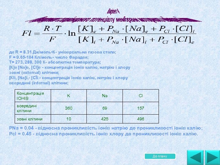 де R = 8. 31 Дж/моль • К універсальна газова стала; F = 9.