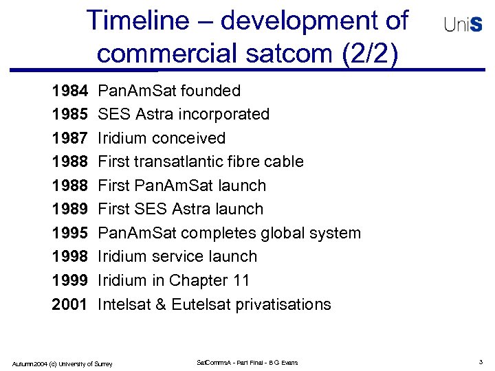 Timeline – development of commercial satcom (2/2) 1984 1985 1987 1988 1989 1995 1998