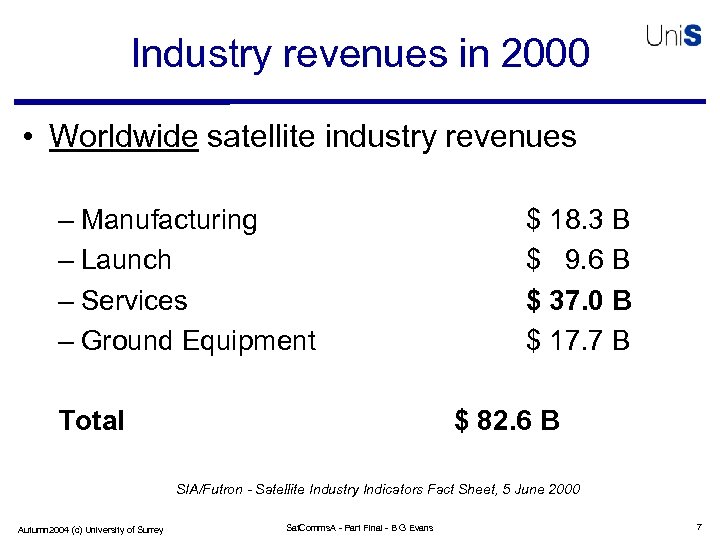 Industry revenues in 2000 • Worldwide satellite industry revenues – Manufacturing – Launch –