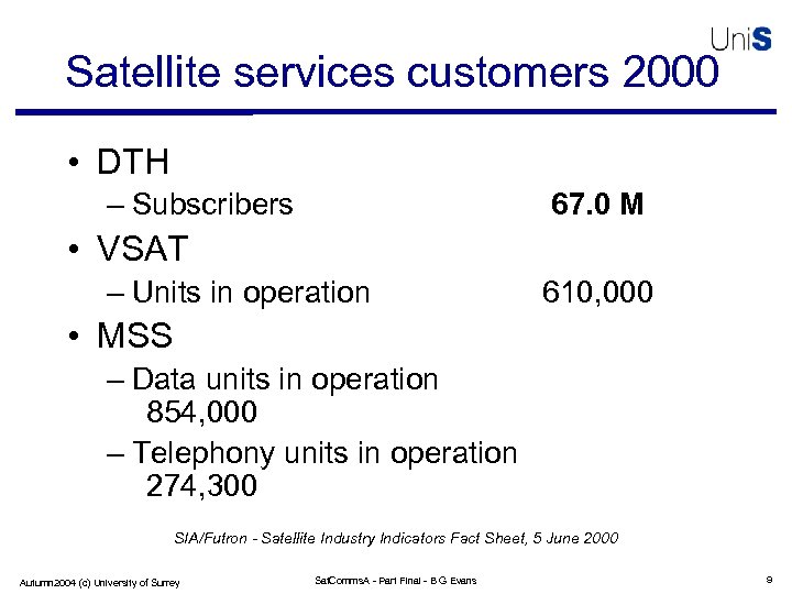 Satellite services customers 2000 • DTH – Subscribers 67. 0 M • VSAT –