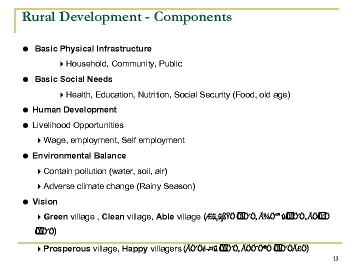 Rural Development - Components Basic Physical Infrastructure Household, Community, Public Basic Social Needs Health,