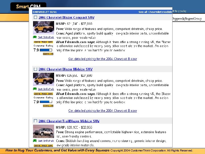 How to Hug Your Customers, and Get Value with Every Squeeze Copyright 2004 Customer.