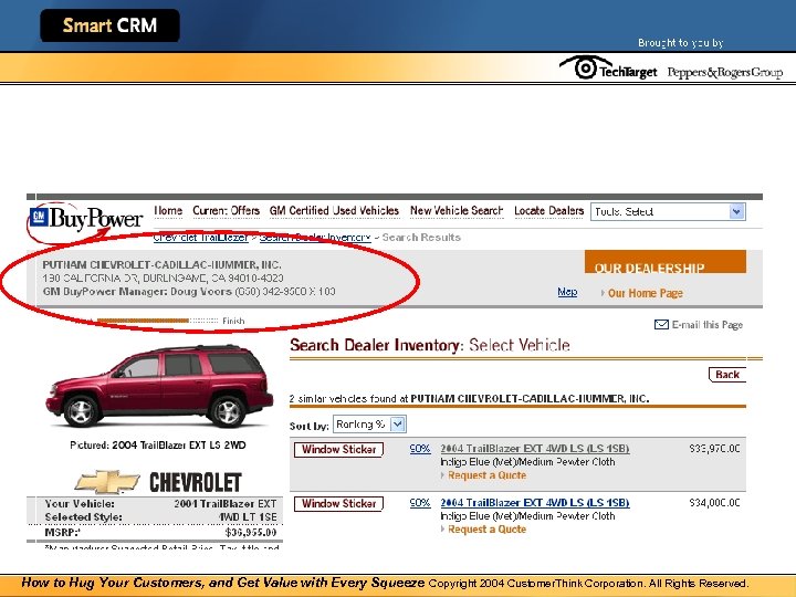 How to Hug Your Customers, and Get Value with Every Squeeze Copyright 2004 Customer.