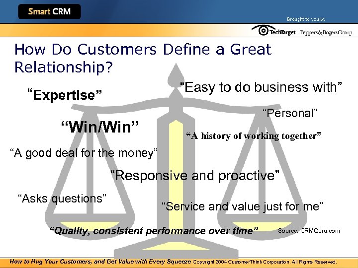 How Do Customers Define a Great Relationship? “Easy to do business with” “Expertise” “Win/Win”