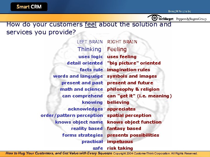 How do your customers feel about the solution and services you provide? LEFT BRAIN