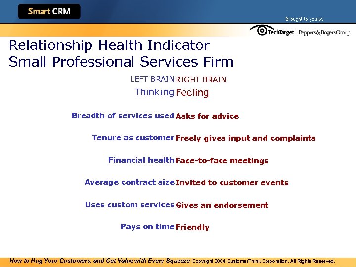 Relationship Health Indicator Small Professional Services Firm LEFT BRAIN RIGHT BRAIN Thinking Feeling Breadth