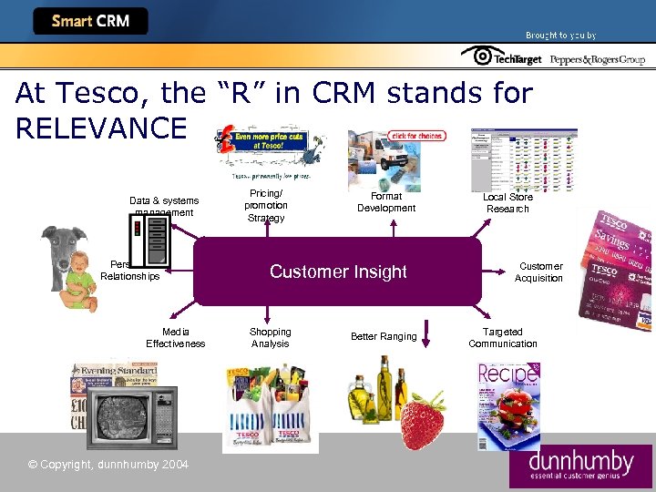 At Tesco, the “R” in CRM stands for RELEVANCE Data & systems management Personal