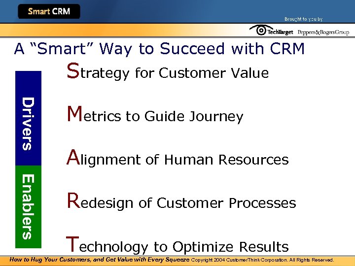 A “Smart” Way to Succeed with CRM Strategy for Customer Value Drivers Metrics to