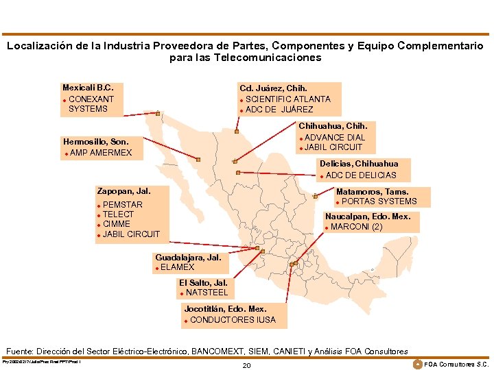 Localización de la Industria Proveedora de Partes, Componentes y Equipo Complementario para las Telecomunicaciones