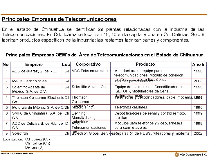Principales Empresas de Telecomunicaciones En el estado de Chihuahua se identifican 29 plantas relacionadas