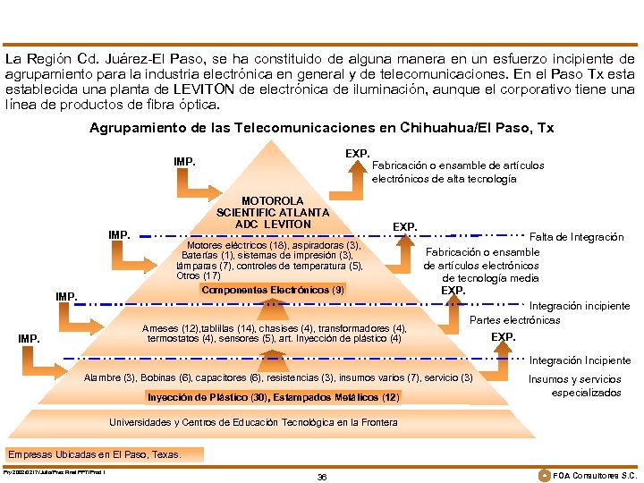 La Región Cd. Juárez-El Paso, se ha constituido de alguna manera en un esfuerzo