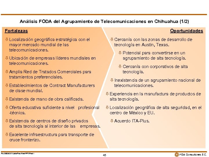 Análisis FODA del Agrupamiento de Telecomunicaciones en Chihuahua (1/2) Fortalezas Oportunidades ò Localización geográfica