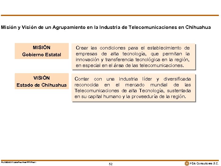 Misión y Visión de un Agrupamiento en la Industria de Telecomunicaciones en Chihuahua MISIÓN