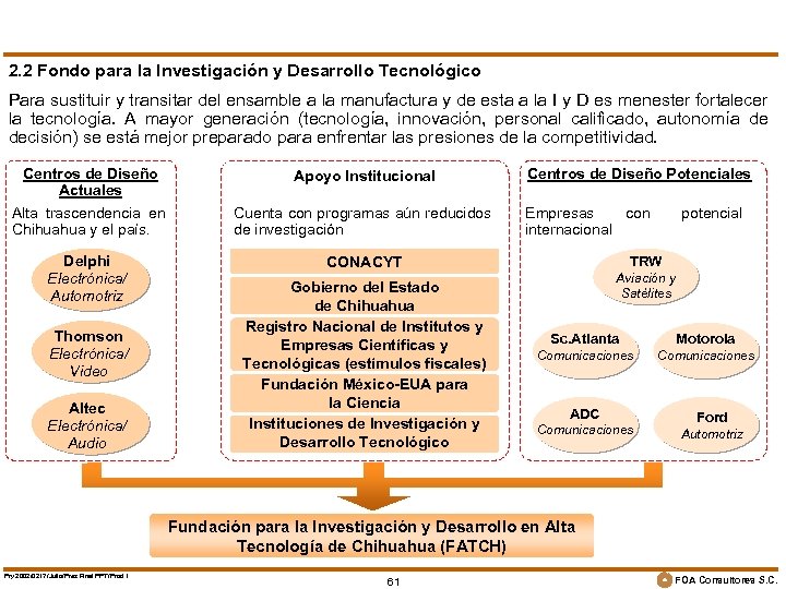 2. 2 Fondo para la Investigación y Desarrollo Tecnológico Para sustituir y transitar del