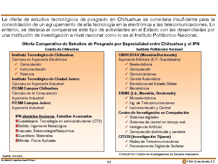 La oferta de estudios tecnológicos de posgrado en Chihuahua se considera insuficiente para la