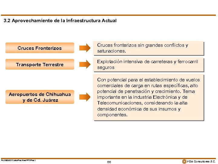 3. 2 Aprovechamiento de la Infraestructura Actual Cruces Fronterizos Cruces fronterizos sin grandes conflictos