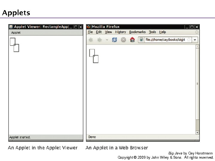  Applets Big Java by Cay Horstmann Copyright © 2009 by John Wiley &