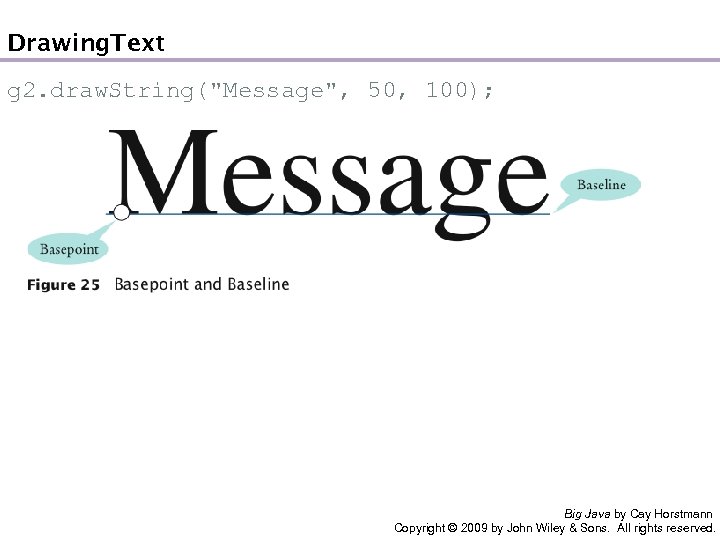  Drawing Text g 2. draw. String("Message", 50, 100); Big Java by Cay Horstmann