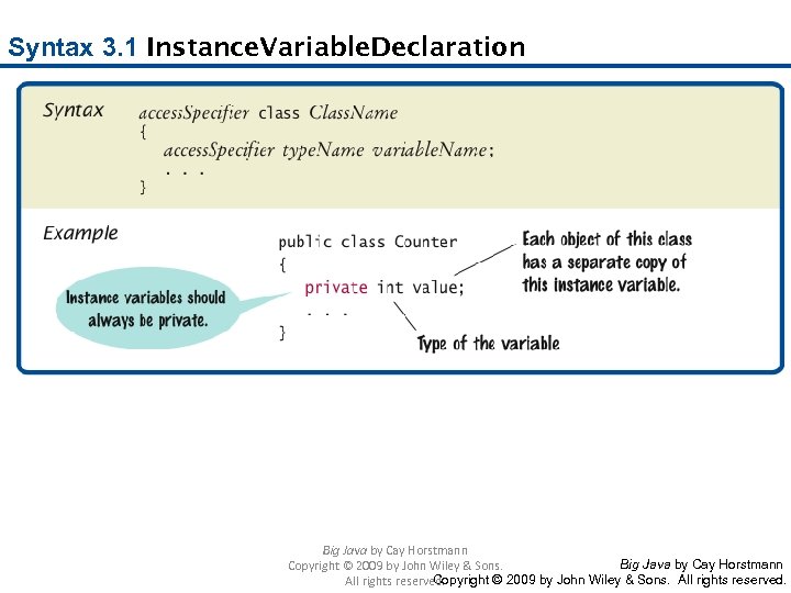 Syntax 3. 1 Instance Variable Declaration Big Java by Cay Horstmann Copyright © 2009