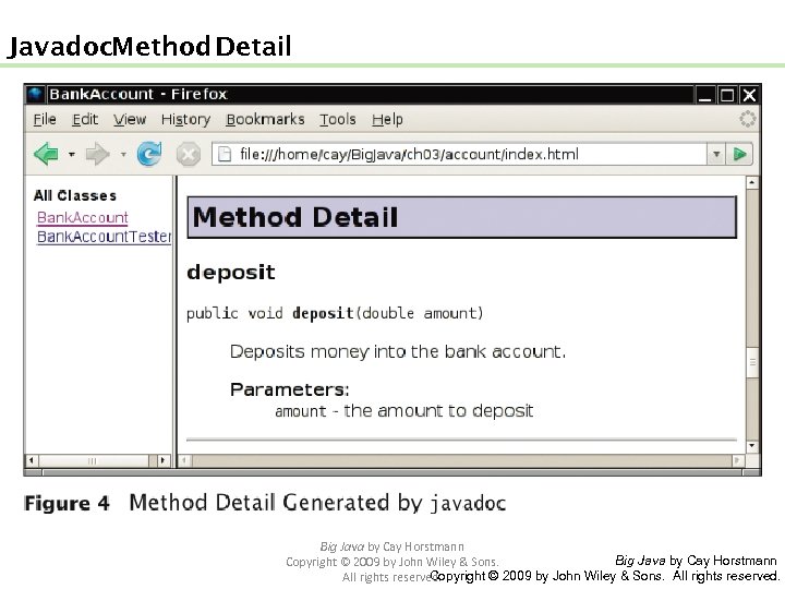 Javadoc Method Detail Big Java by Cay Horstmann Copyright © 2009 by John Wiley