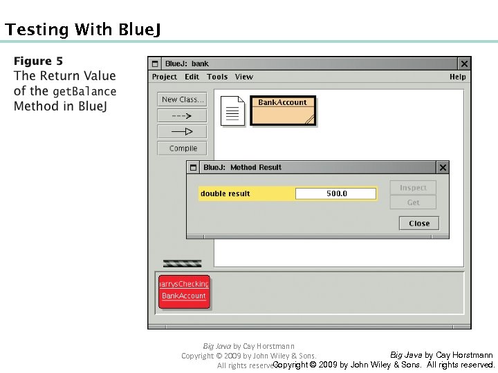 Testing With Blue. J Big Java by Cay Horstmann Copyright © 2009 by John