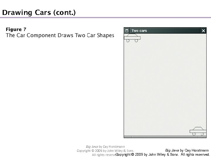 Drawing Cars (cont. ) Big Java by Cay Horstmann Copyright © 2009 by John