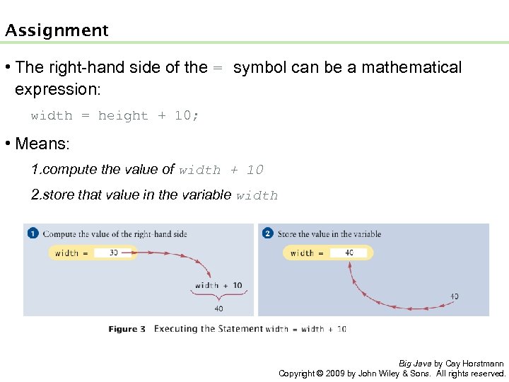 Assignment • The right-hand side of the = symbol can be a mathematical expression: