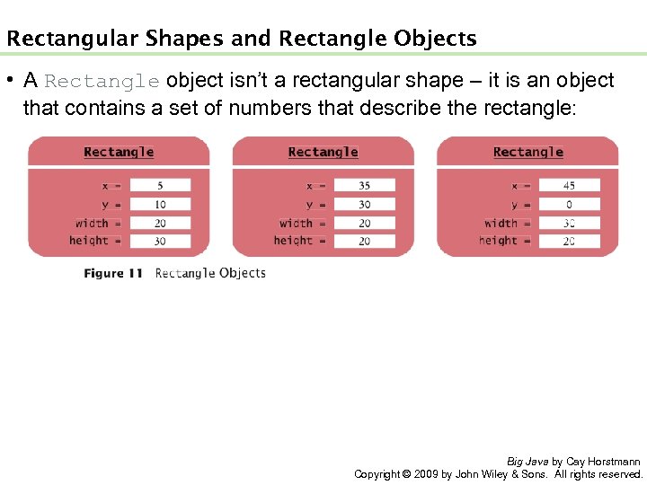 Rectangular Shapes and Rectangle Objects • A Rectangle object isn’t a rectangular shape –