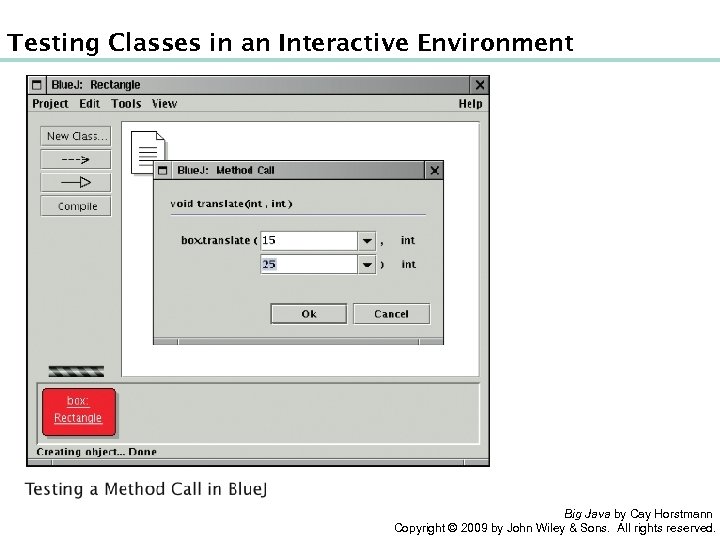 Testing Classes in an Interactive Environment Big Java by Cay Horstmann Copyright © 2009