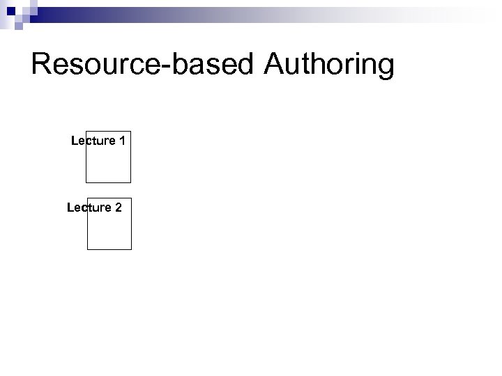 Resource-based Authoring Lecture 1 Lecture 2 