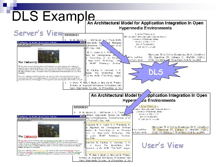 DLS Example Server’s View DLS User’s View 