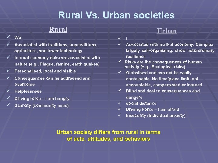 Rural Vs. Urban societies Rural ü We ü Associated with traditions, superstitions, Urban ü