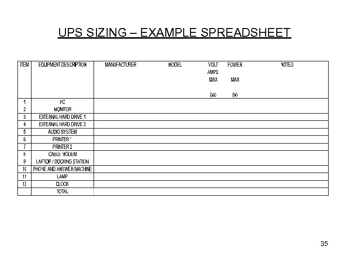 UPS SIZING – EXAMPLE SPREADSHEET 35 