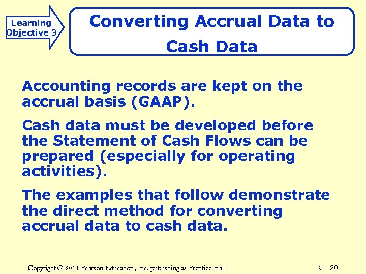 Learning Objective 3 Converting Accrual Data to Cash Data Accounting records are kept on