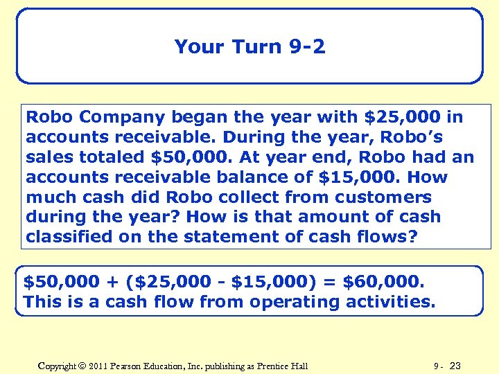 Your Turn 9 -2 Robo Company began the year with $25, 000 in accounts
