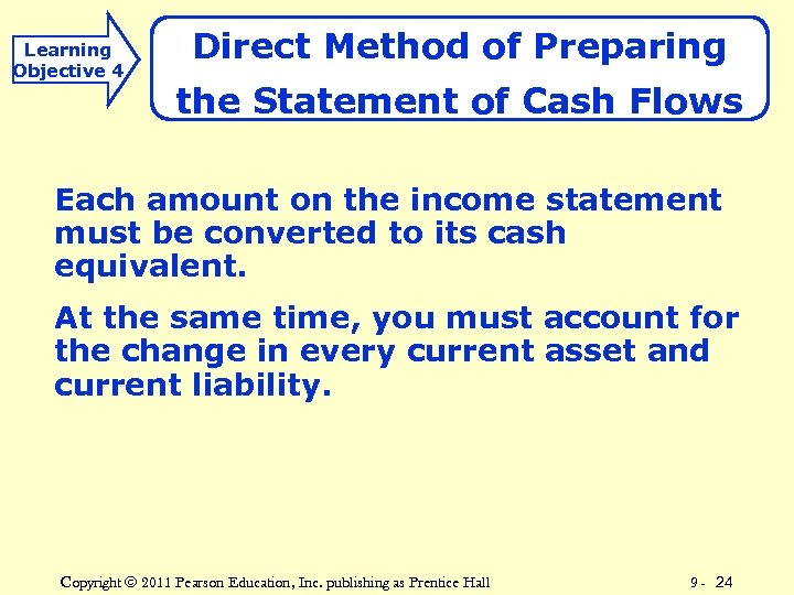 Learning Objective 4 Direct Method of Preparing the Statement of Cash Flows Each amount