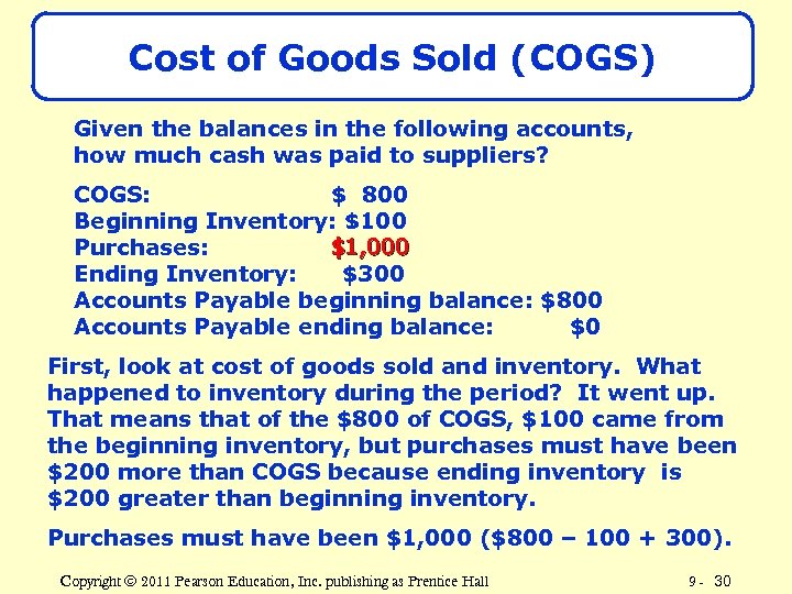 Cost of Goods Sold (COGS) Given the balances in the following accounts, how much