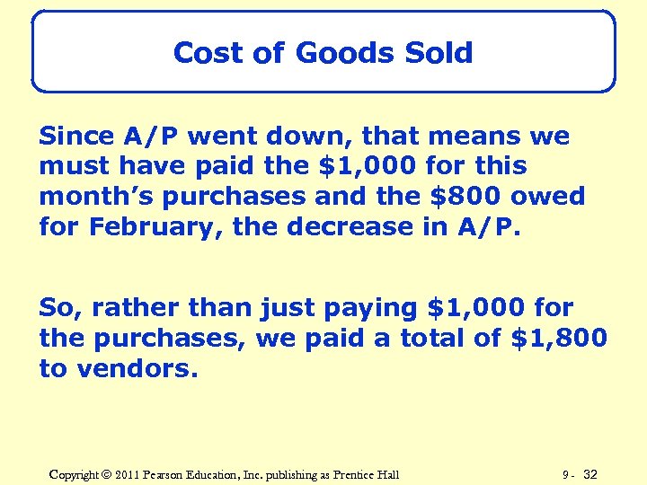 Cost of Goods Sold Since A/P went down, that means we must have paid