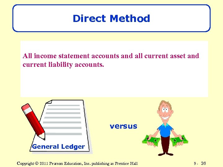 Direct Method In summary, what kinds of All accounts need to be examined to